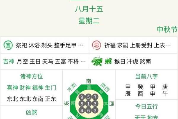 每日运势播报：今日星座能量如何影响你的决策