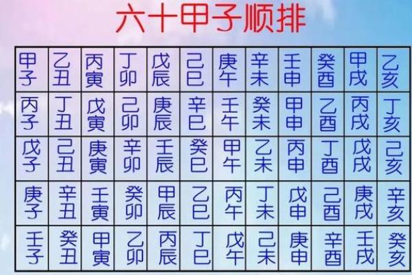 天干顺生如何帮助提升个人运势