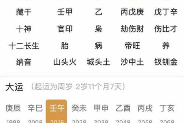 枭神夺食的八字特征与分析方法