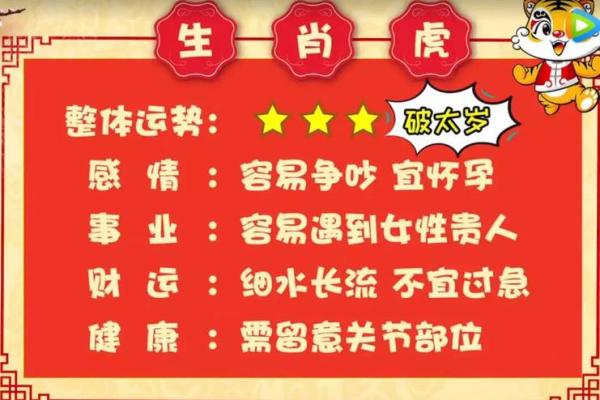 属虎男与属狗女性格互补的缘分探讨