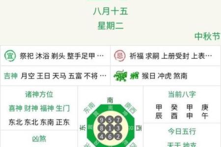 每日运势播报：今日星座能量如何影响你的决策