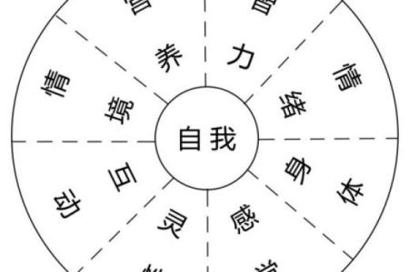 锁骨痣相解读：揭示你的命运与性格密码