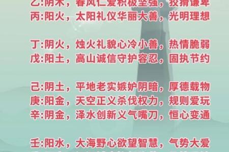 命理看财运：哪些因素决定你未来的财富运势