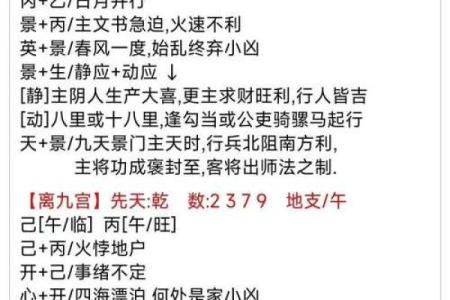 时家奇门排盘软件如何助力精准预测未来趋势