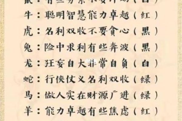 雨中的生肖象征与解读