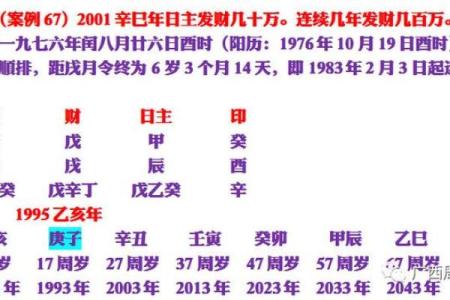 元亨利贞八字的深层解析与命运影响
