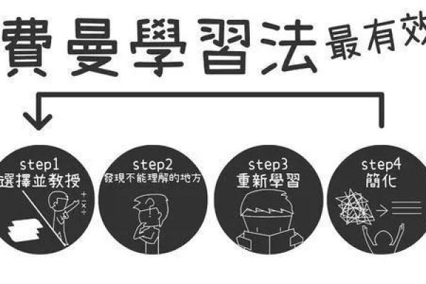 跑腿公司起名策略：打造品牌识别度的关键步骤