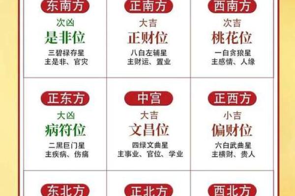 暗财位如何布置才能提升运势与财运