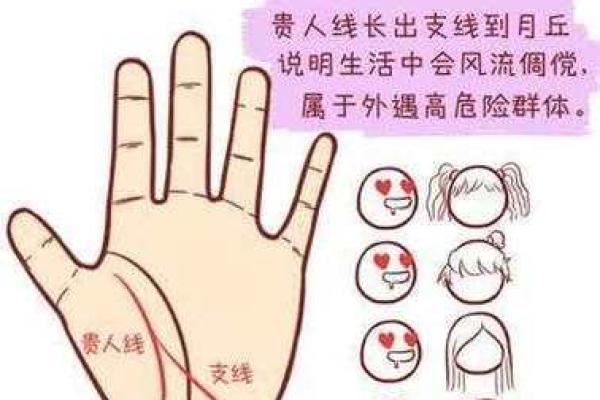 手相中的中间线如何影响你的性格与未来