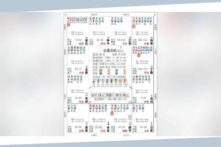 紫微排盘流年分析：如何调整自身运势