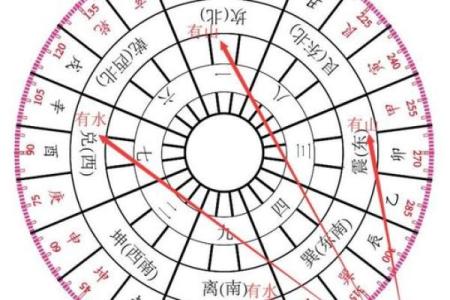 风水大师分享打造旺运家居的秘诀