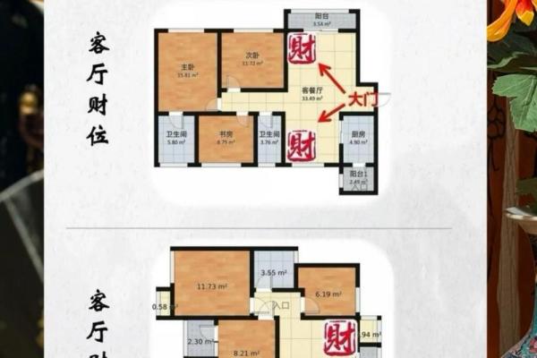 昆明办公室风水中财位的正确定位与利用
