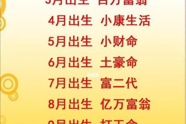 运势测评的深度解析：解锁个人命运的秘密