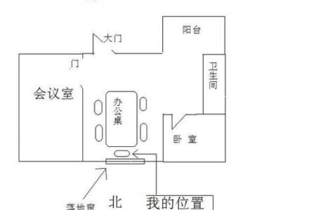 办公室布局风水与财位布局的关键要点解析