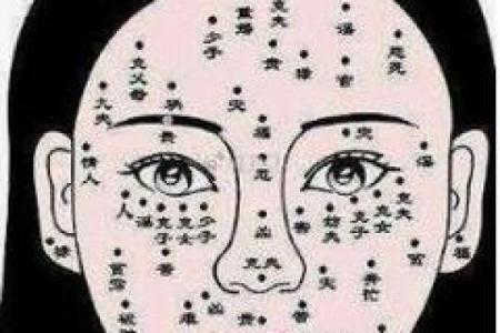 脸部痣相与性格命运的关系分析
