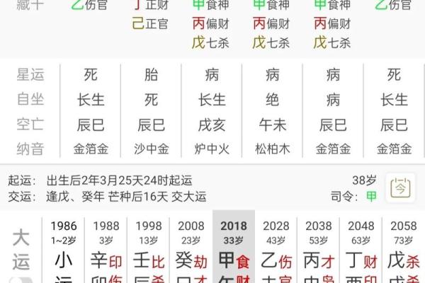 周易算命：免费测算你的运势走向与未来趋势