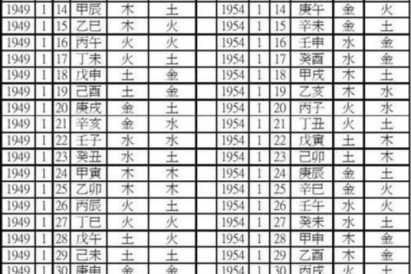 如何根据生辰八字选择合适的水晶饰品提升运势