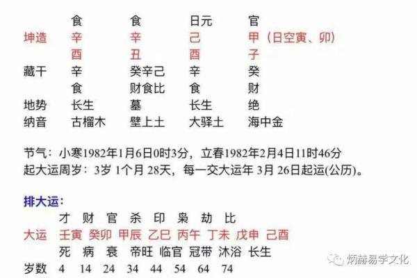 食神透出天干对八字命理的深刻影响与解析