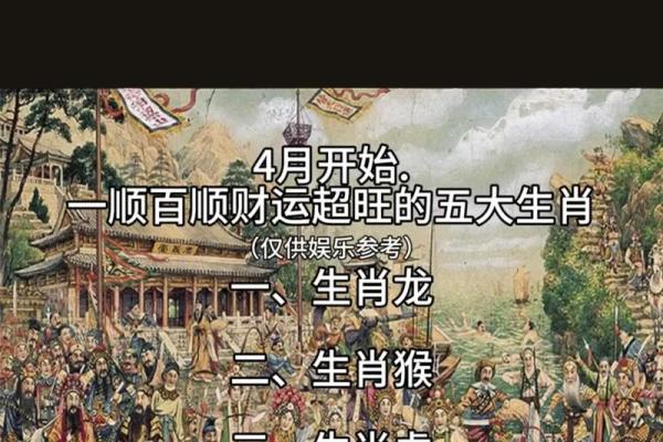 生肖属龙与属猴的配对优缺点