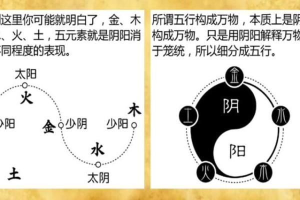 生辰八字五行缺失分析与补救方法指南