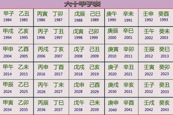 优质四柱排盘软件选择与下载攻略
