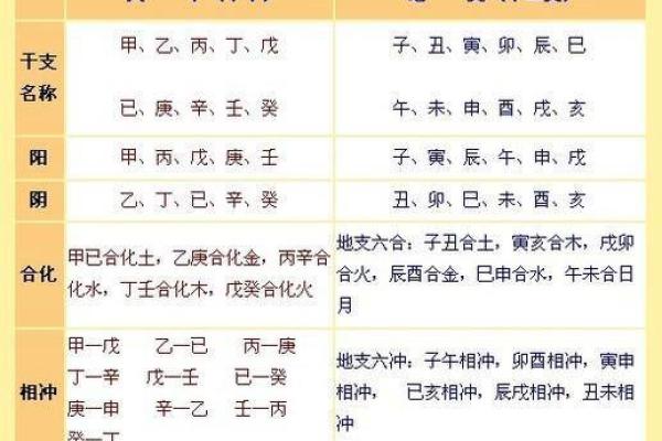 木日主的命理特征与性格分析