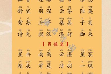 女宝宝免费起名字大全 最新精选名字推荐