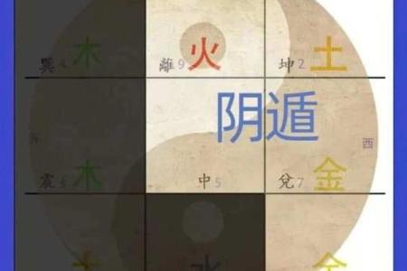 日字的五行属性分析与解读