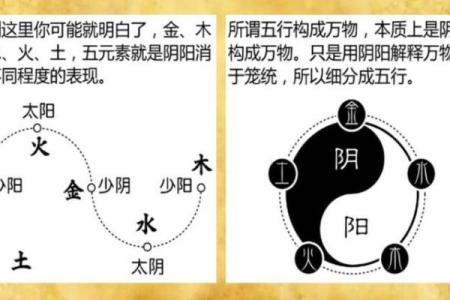生辰八字五行缺失分析与补救方法指南