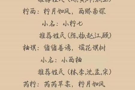 如何利用免费宝宝起名字软件为孩子选一个有意义的名字