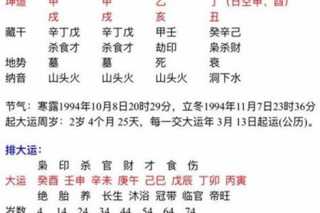 八字不好的人命运是否注定不好？揭秘背后的真正影响因素