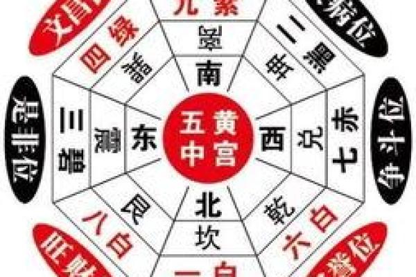 左上水风水布局对家庭运势的影响解析
