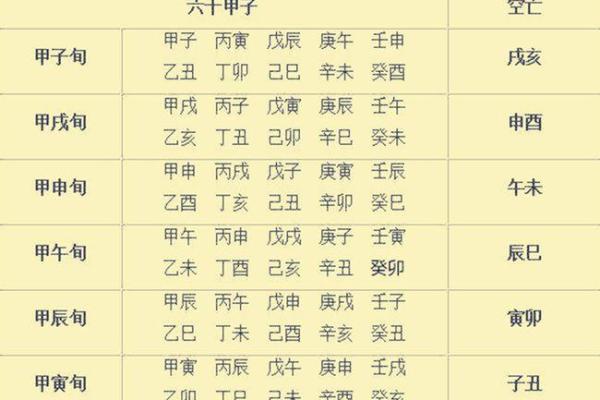 卯时在天干中的象征与运用