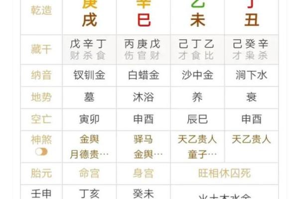 命理相合如何影响人生走向：从八字看合适的合作伙伴