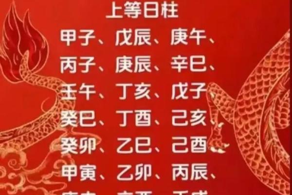 如何通过八字日柱查询揭示个人命运与性格特点