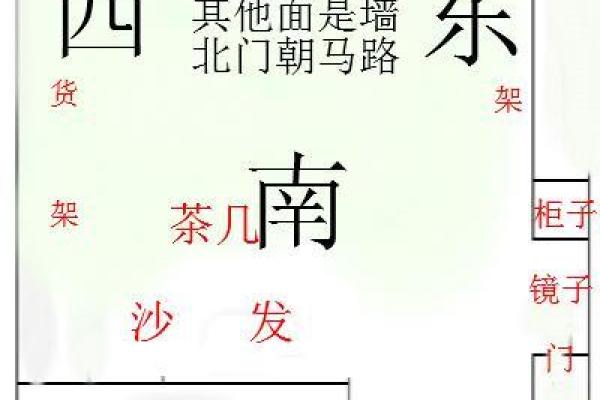 优化风水贵人位与财位助你实现财运和人脉双丰收