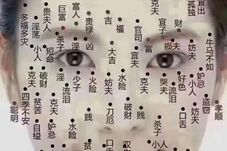 男脸痣相揭秘：不同位置的痣意味着什么