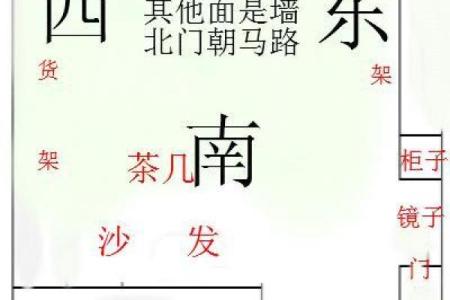 优化风水贵人位与财位助你实现财运和人脉双丰收