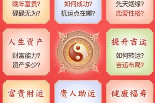 八字排盘工具如何帮助你精准分析命运走势