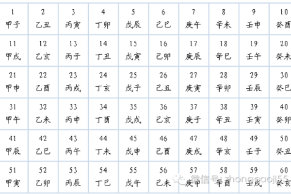 玄空命理：从风水角度解读命运密码