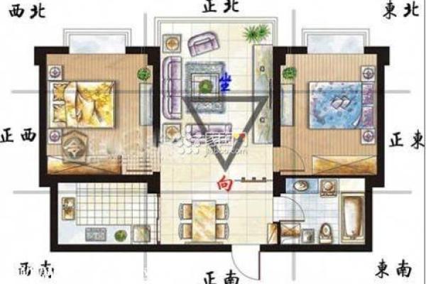 从门铃与财位看如何调整家中风水