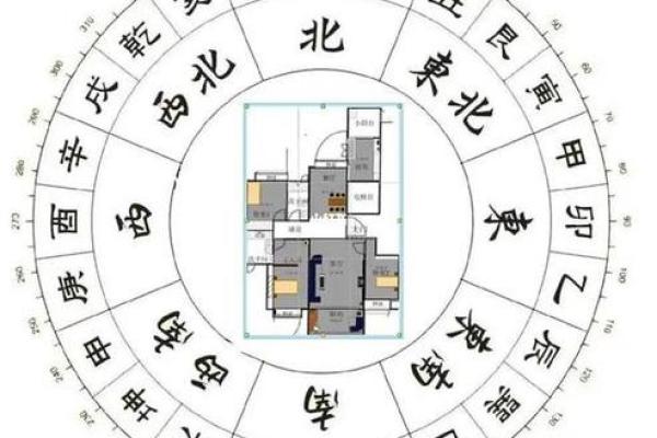 合肥办公室风水中的财位布局与调理技巧