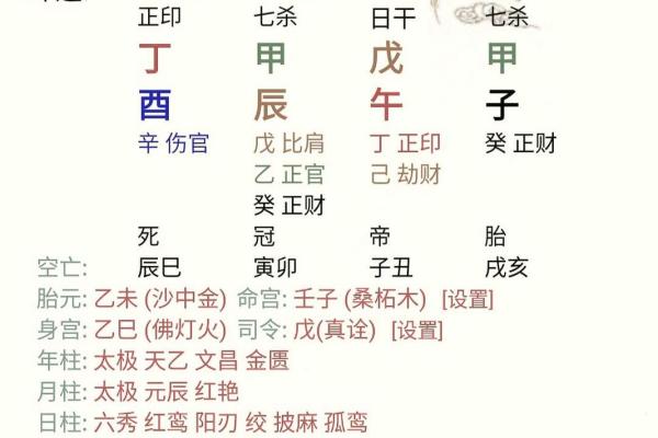 命理相配分析：助力感情长久稳定的秘密