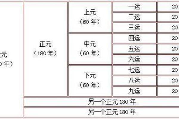 专家解读：如何通过屋场风水提升家运
