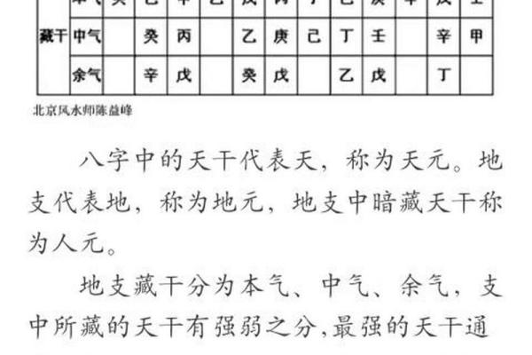 十天干与命理解析：探秘天干在八字中的深层作用