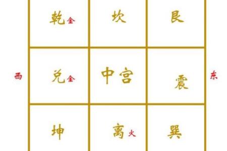 住宅风水：如何准确判断财位坐向并改善财运