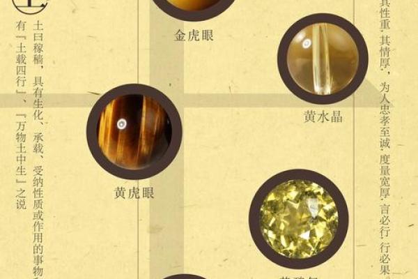 东五行对应的元素是什么及其文化意义解析