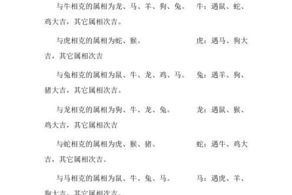 十二生肖相生相克的奥秘解析