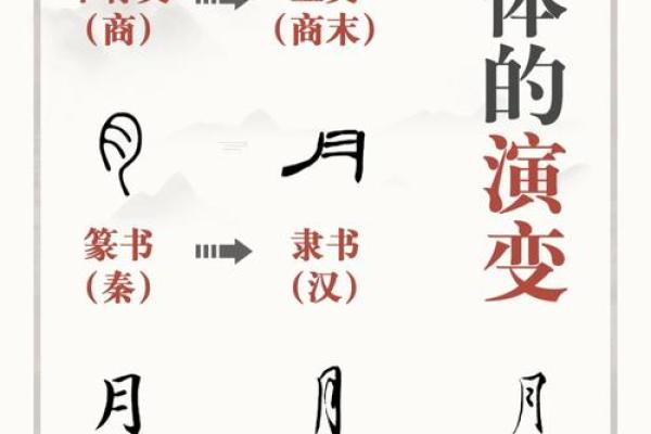 天干三十六变的历史与演变过程
