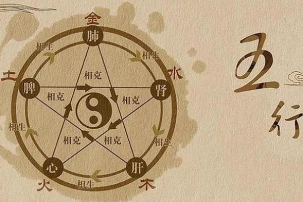 敬字五行属性解析及其在命理中的影响